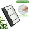 thumbnail image 5 of AMI PARTS Holmes HAPF600 Air Purifier Filter Replacement for True HEPA Allergen Remover Filter, 5 of 7