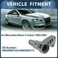 thumbnail image 3 of Conjunto de tensor de correa de transmisión para Mercedes-Benz Clase C 1993-2001 No.6062000073S1/6062000173 Metal 1 Pc, 3 of 7