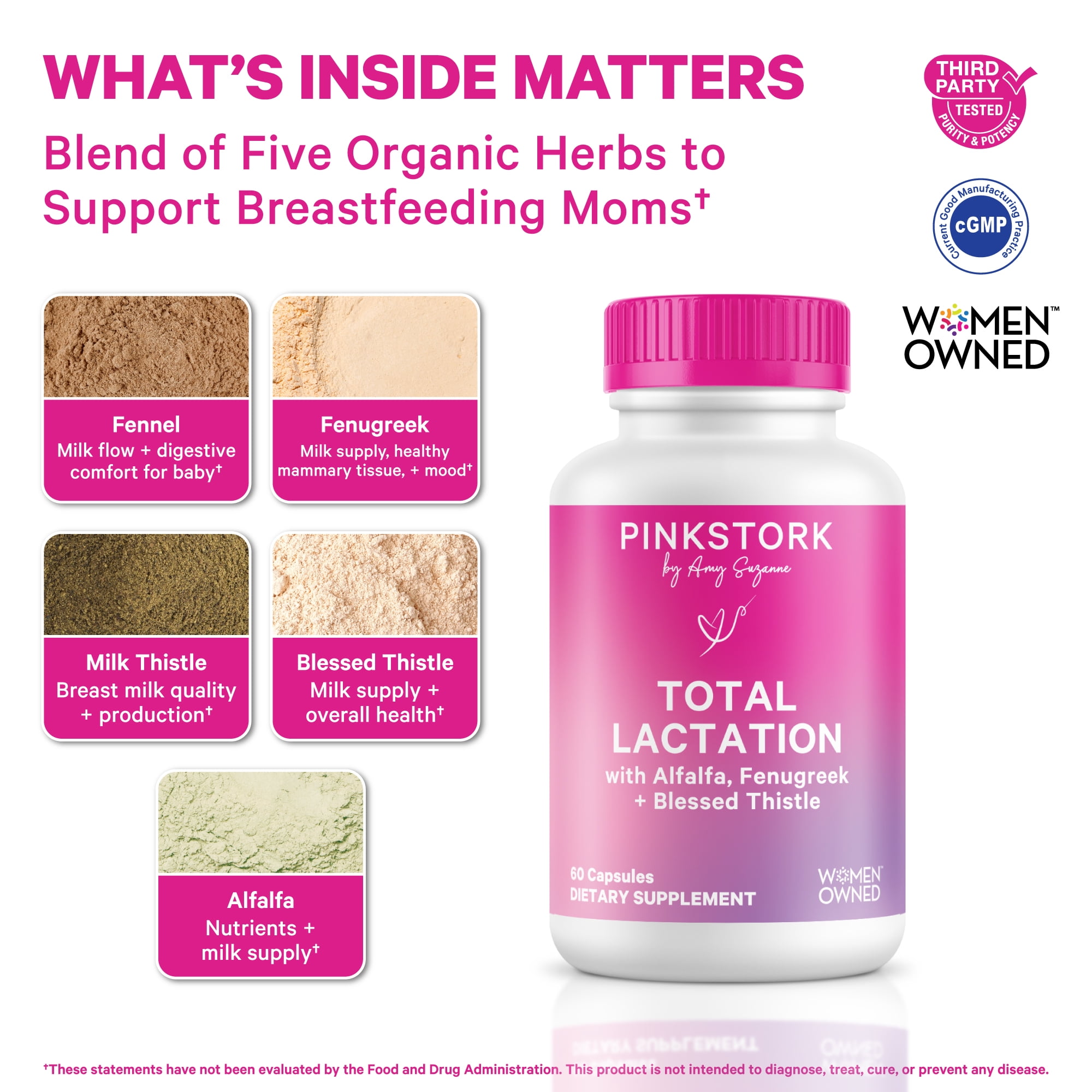 Pink Stork Lactation Supplement with Fenugreek, Supports Breastfeeding and Postpartum, 60 Capsules