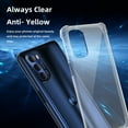 thumbnail image 4 of K-Lion for Motorola Moto G Stylus 5G 2022 Slim Fit Case,Soft Rubber Ultra Thin Shockproof Protective Case Crystal Transparent Flexible TPU Phone Cover for Moto G Stylus 5G (2022) 6.8-inch,Clear, 4 of 9