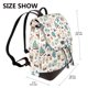 thumbnail image 2 of Disketp Travel1 Mochila de Cuero para Mujer, Bolso de Espalda Antirrobo con Estilo para Viaje, Trabajo y Uso Diario, 2 of 4