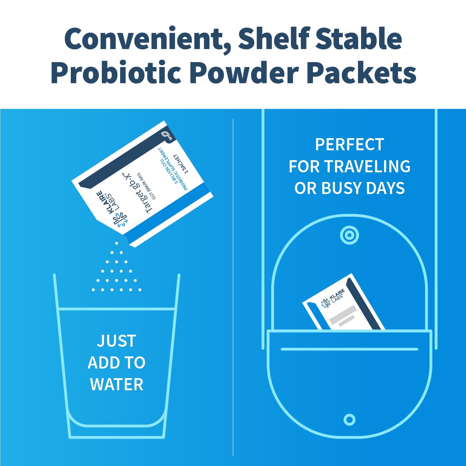 Mood Probiotic Powder - Klaire Labs Target gb-X with Bifidobacterium & Lactobacillus, Clinically Demonstrated to Promote Positive Mood, Shelf-Stable & Hypoallergenic for Men & Women (30