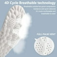 thumbnail image 3 of 2 Pairs 4D Cloud Technology Insole,Sports Memory Foam Insoles,Elastic Strong Arch Shock-Absorbing Insole for Men Women, 3 of 7