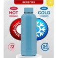 thumbnail image 3 of SHIQI-Mabla 500ml Water Bottle (Sky Blue), 3 of 4