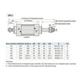 thumbnail image 2 of SCJ63 Series Standard Air Pneumatic Cylinders Bore 63mm Double Acting Adjustable Stroke And Large Thrust ,Wear-Resistant, 2 of 6