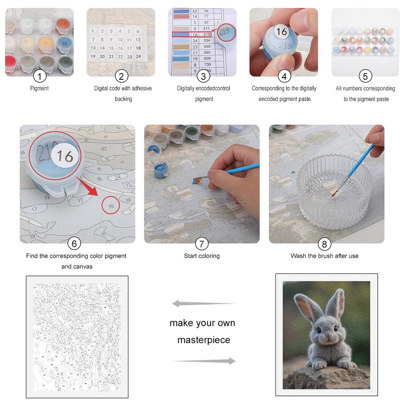 Paint by Numbers Kit for Adults, Cute Gray Bunny On Rock Paint by Numbers, Easy Paint by Numbers Kit for Adults Beginner, DIY Adult Paint by Number Kits on Canvas, 12x16in Home Decor