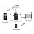thumbnail image 4 of New WiFi 280MHz-868MHz WiFi to RF Converter Fixed Code and Rolling Code Garage Door Remote Control, 4 of 5