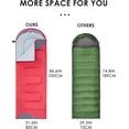 thumbnail image 3 of Sleeping Bags for Adults Backpacking Lightweight Waterproof- Cold Weather Sleeping Bag for Girls Boys Mens for Warm Camping Hiking Outdoor Travel Hunting with Compression Bags, 3 of 14