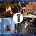 thumbnail image 4 of 130,000 RPM Turbo Jet Fan Portable Air Blower Air Duster for Computer Keyboard,Outdoors,Car,Home, 4 of 6