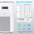 Airfire Air Purifier for Home Large Rooms, up to 2500 Sq. ft Smart WiFi Air Cleaner, Air Purifiers for Allergies and Asthma, H13 True HEPA Filter for Pet Hair, Allergens, Smokers, Odors, Dust, Pollen