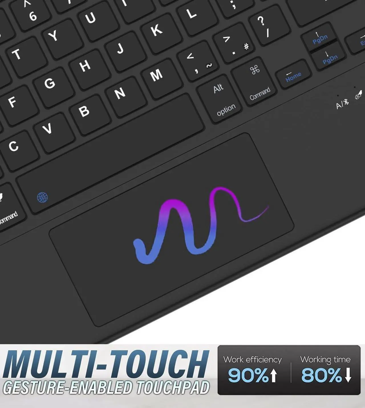 Touchpad Keyboard Case for OnePlus Pad 2 12.1 Inch 2024, 7 Colors Backlit, Detachable Bluetooth Wireless Trackpad Keyboard & Slim PU Stand Protective Cover with Pencil Holder