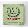 thumbnail image 2 of MuralMax Personalized Family Canvas Sign - Name & Established Date Wall Decor Art - Gifts For Milestone Occasions, Friends, Aunts, Uncles, Grandparents, Parents - Color - Green - Size 12x12, 2 of 5