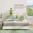 thumbnail image 3 of Queen Mattress, 12 Inch Hybrid Pillow Top Queen Size Mattress with Gel Memory Foam Coils Innerspring for a Peaceful Sleep My Lux Decor Round, 3 of 6