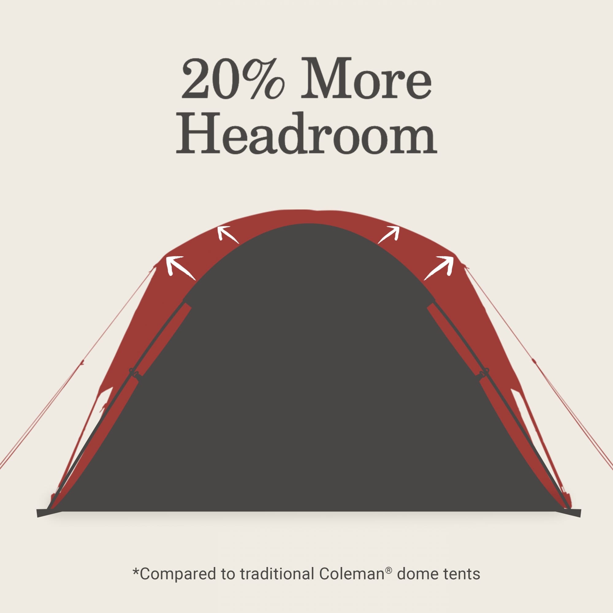Coleman 4-Person Dark Room Stardome Tent with LED Light photo 5