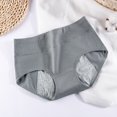 thumbnail image 2 of itvber Period Underwear for Women 3 Pack, Leak-proof Reusable High Waisted Briefs Menstrual Panties, Heavy Flow,Postpartum Maternity Panties, 2 of 4