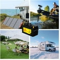 thumbnail image 4 of 12V 100Ah LiFePO4 Battery,SCREMOWER 15000 Deep Cycles Lithium Replacement Batteries 100A BMS for Campers RV Solar Golf Carts Trolling Motor, 4 of 7