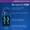 thumbnail image 3 of Dispensador de agua PUR de 30 tazas de gran capacidad filtrada, 3 of 8