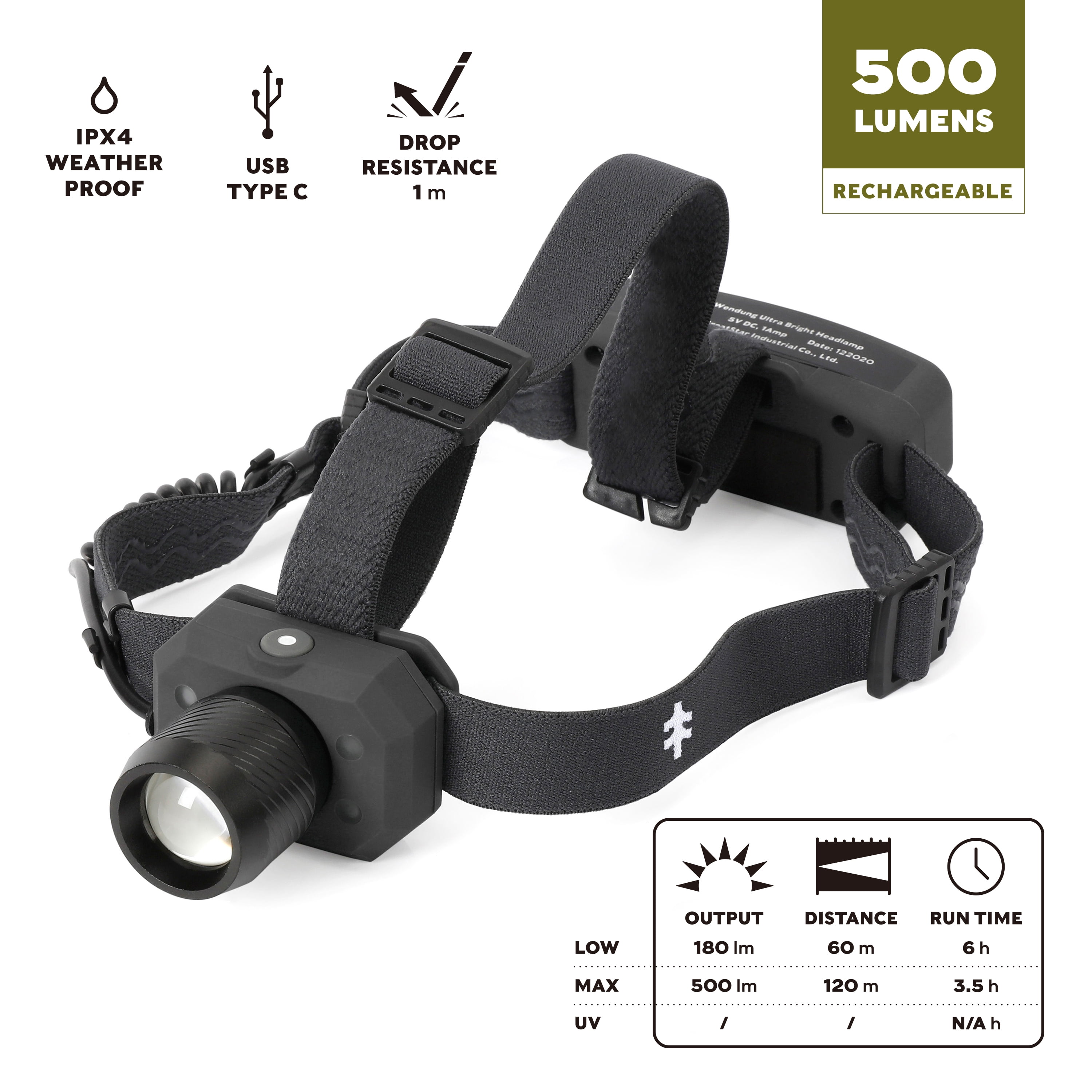 Tech Trio Super Bright LED 1800 Lumens Headlamp with Rechargeable Batteries and Car Charger and AC Charger and USB Cable 