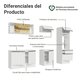 thumbnail image 4 of Cocina Integral MADESA Diamante 240 cm Blanco, 4 of 13
