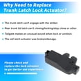 thumbnail image 6 of Rear Trunk Latch Lock Actuator for Peugeot 206 SW 2002-2010 3Pins Rear Tailgate Latch Actuator No.9646091580/871972 Black Plastic Metal, 6 of 7
