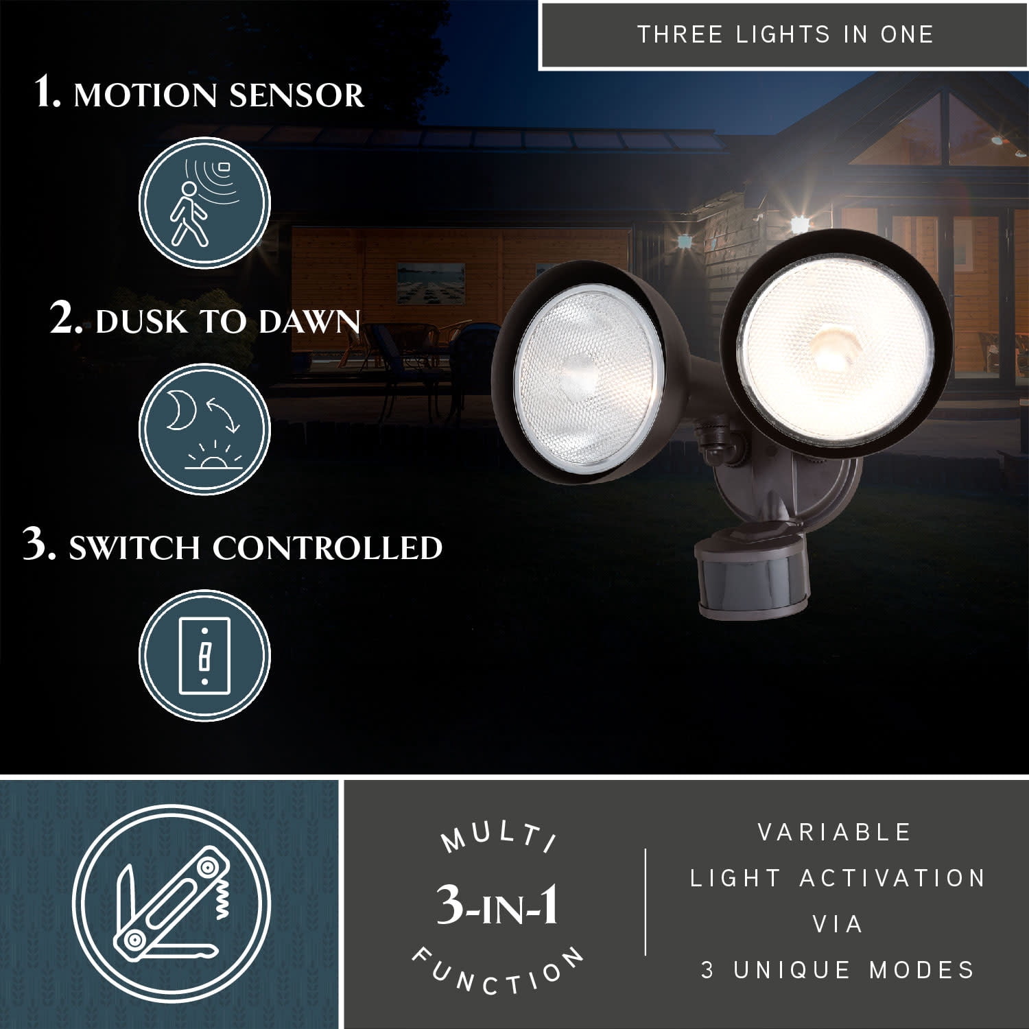 Bronze Motion Sensor Dusk to Dawn Outdoor Security Flood Light - 240 Degree Range - 85 Ft.