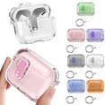 thumbnail image 2 of .Protective Case For AirPods Pro 3 Shockp roof C-over Secure Lock a, 2 of 7