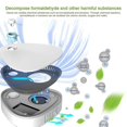 thumbnail image 2 of Ozzie Odor Remover Machine for Smoke Smell, Ozzie Smoke Odor Remover, Ozzie Ultimate Odor Remover Smoke, Ozzie Air Freshener, For Home Office Car, 2 of 5