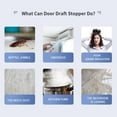 thumbnail image 5 of Trianu Door Draft Stopper Under Door Draft Blocker Insulator Door Sweep Weather Stripping Noise Stopper with Strong Adhesive 1.77" W x 39" Length, 5 of 7