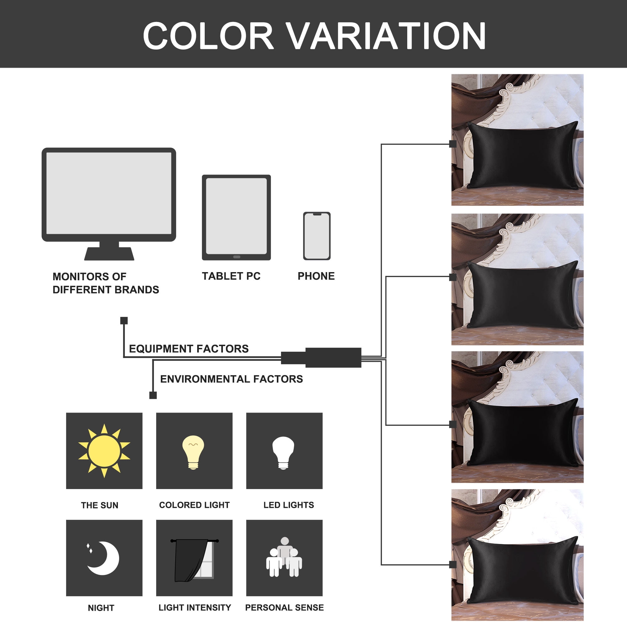 Unique Bargains 19 Momme Silk Pillowcase Envelope Closure Black Standard
