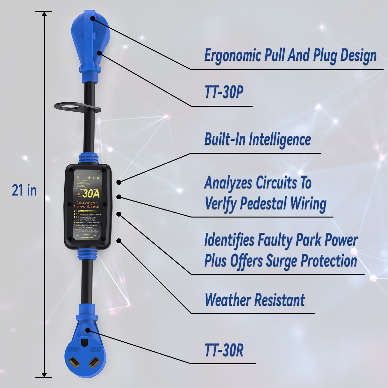 HFLRZZ RV Surge Protector 30 Amp with Grip Handles, Smart Circuit Analyzer Power Guard for RV, Camper, Trailer, Truck, Motorboat, Yacht, Mobilhome with Blue LED Indicator Light