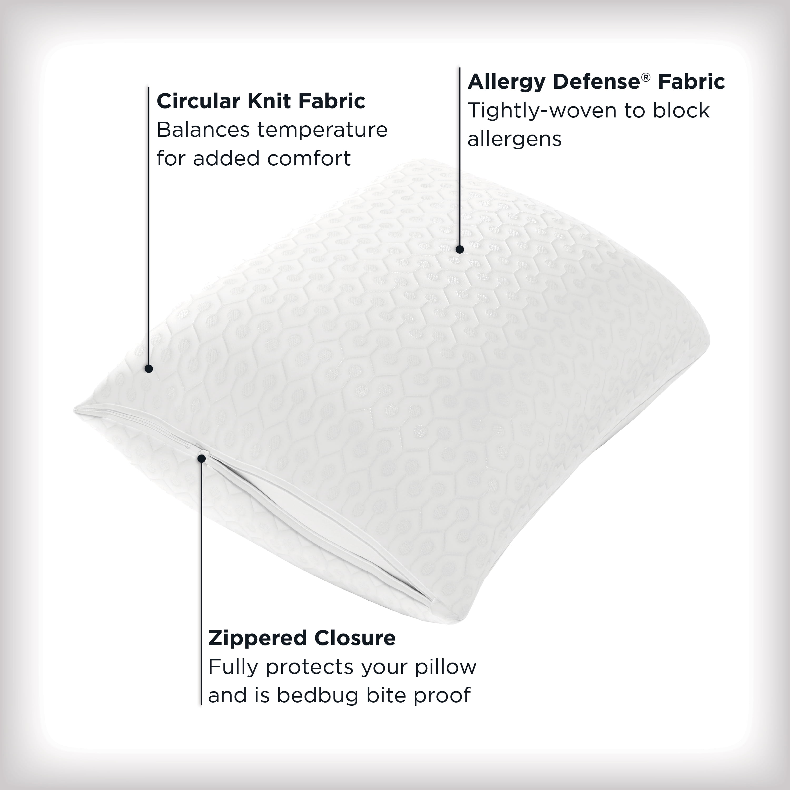 AllerEase Platinum Pillow Cover Protector, King Zippered,