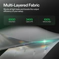 thumbnail image 4 of VIVOSUN G336 36"x36"x72" Grow Tent, 3x3 FT Advanced Gray Mylar Tent with 19mm Poles, Observation Window and Floor Tray for Hydroponic Plants for VS2000/VS3000, 4 of 8