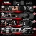 thumbnail image 2 of ROALW Hex Dumbbell Sets with Rack, 550lb Rubber Coated Dumbbell Weight Set and Storage Rack, Multiple Options Hand Weights for Strength Training, 2 of 7