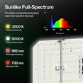 thumbnail image 3 of VIVOSUN AeroLight Wing AW200SE, LED Grow Light 200W with Integrated Circulation Fan, Compatible with App, Used with Growhub Controller E42A/E25 to Achieve More Functions for 4x2/3x3 Grow Tent, 3 of 9