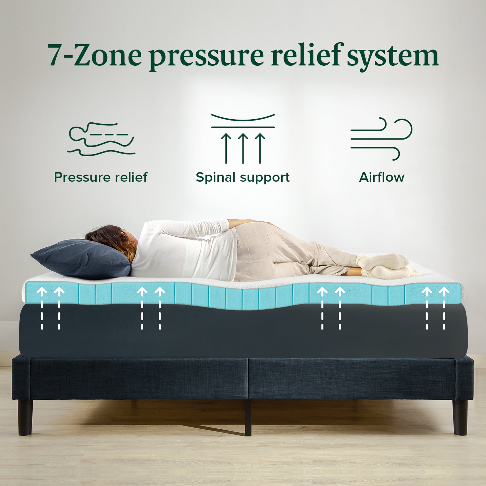 Zinus 4" 7-Zone Cooling Gel Memory Foam Mattress Topper, Twin