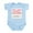 Sky Blue, variant on CafePress - LOOK WHO's TALKING Infant Bodysuit - Baby Light Bodysuit, Size Newborn - 24 Months