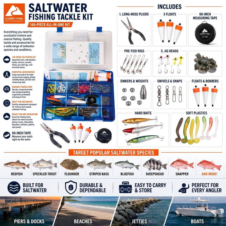 complete saltwater tackle box kit Inshore Fishing Subscription and terminal tackle to help anglers adapt to changing fishing conditions Best Tackle Boxes for Fishing: