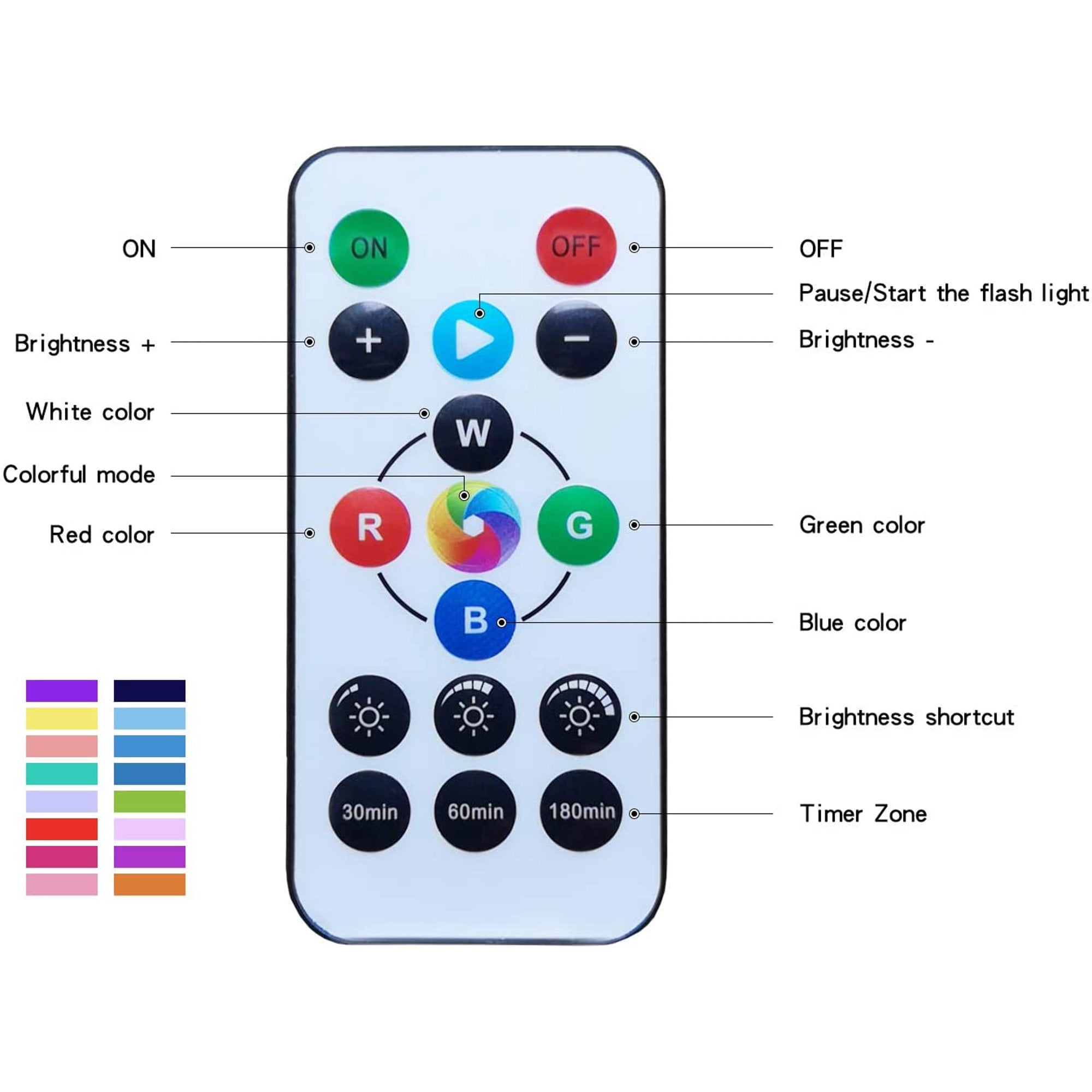 SHELLTON LED Puck Lights Battery Operated Under Cabinet Lighting, 16 Color Changing Puck Lights with Remote Control & Timing, Dimmable LED Closet Lights for Kitchen Cabinet and Closet (6 Packs)