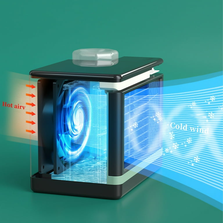 Evaporative Air Ez Cool Breeze Portable Air Conditioner