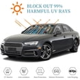 thumbnail image 3 of Awypu Car Sun Shade Windshield Golf Sports - Windscreen Sun Visor for Autonomous Vehicle - Size: 51.18*27.59 in/55.12*29.92 in 55.12*29.92 in, 3 of 7