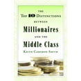 thumbnail image 2 of Pre-Owned The Top 10 Distinctions Between Millionaires and the Middle Class (Hardcover) 0345500229 9780345500229, 2 of 2