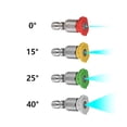 thumbnail image 3 of JUNGLEFLASH 360 Degree 1/4" Stainless Steel 4000PSI Quick Connect High Pressure Spray 0° 15° 25° 40° Nozzle Car Wash Accessories, 3 of 7
