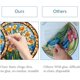 thumbnail image 4 of Pegatinas para ventana de hortensias de 4 estilos, primavera y verano, flores moradas, decoración de ventanas de vidrio, pegatinas florales de doble cara., 4 of 9