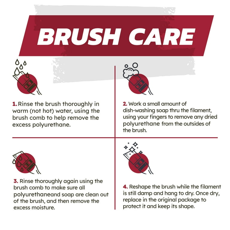 How to Clean Polyurethane off a Brush