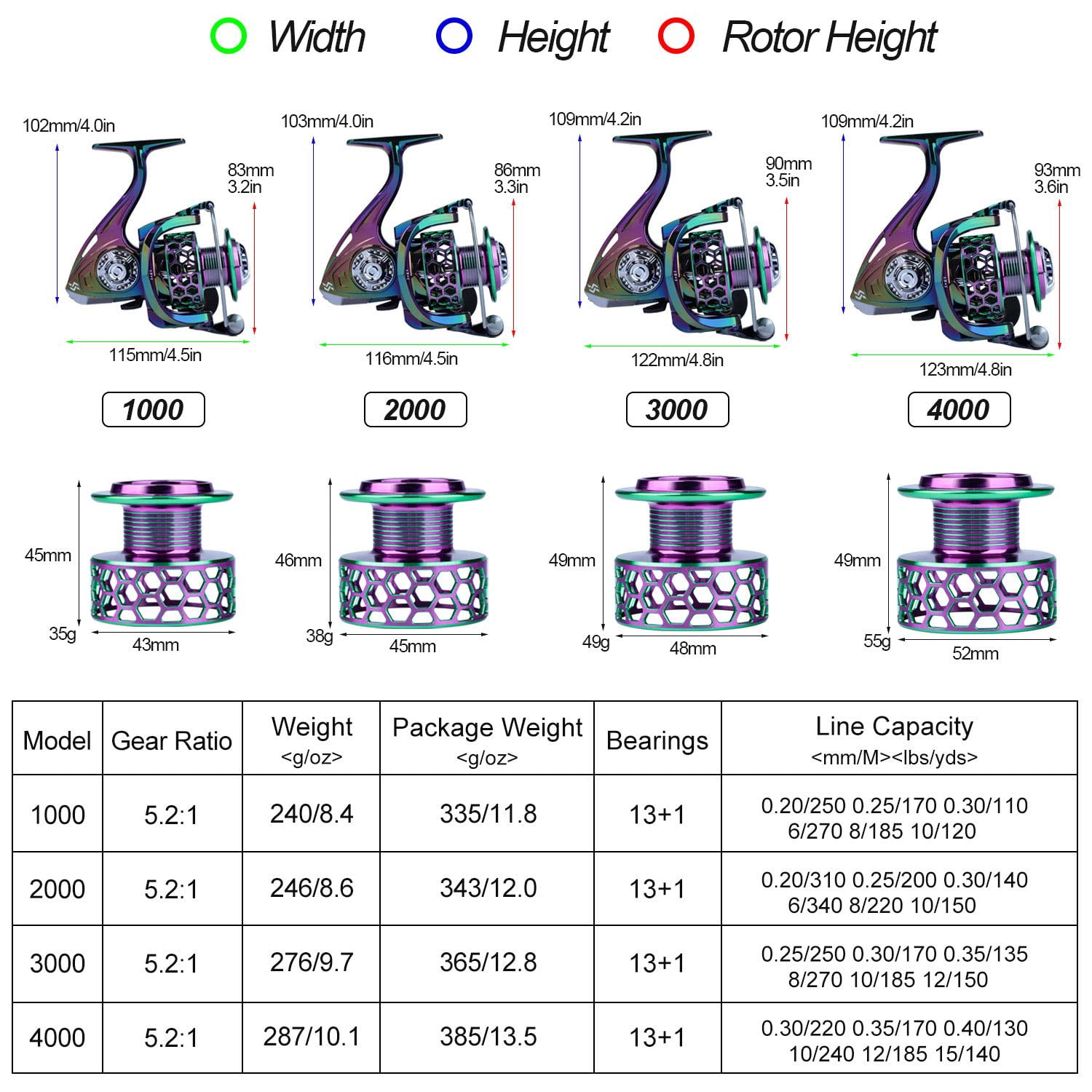 Colorful Fishing Reel 13 +1 Bb Light Weight Ultra Smooth Spinning Reels  With Cnc Line Management Graphite Frame For Freshwater