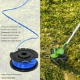 thumbnail image 5 of 0.065" 6-Pack 29092, 29252,Single Line, Auto-Feed Replacement String Trimmer Line Spool for Greenworks Weed Eater String Models ST24B215,2100302,21342,21302,21262,21312,2100302,21602,21242,21282, 5 of 6