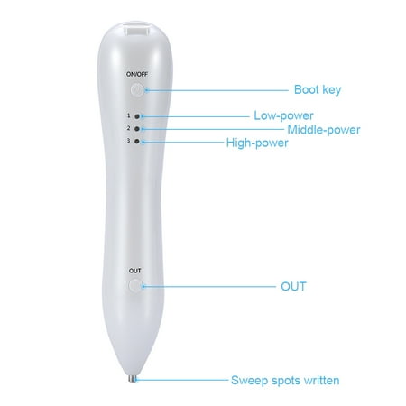 Latest Technology Portable USB Charging ABS Age Spot Mole Warts Remove Freckle Nevus Removal Pen Beauty Machine