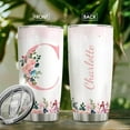 thumbnail image 4 of Mom Tumbler Personalized Gift For Mom From Daughter Mother Daughter Tumblers 20oz Coffee Travel Mug with Lid Birthday Mothers Day Christmas Presents For Moms Mommy, 4 of 6