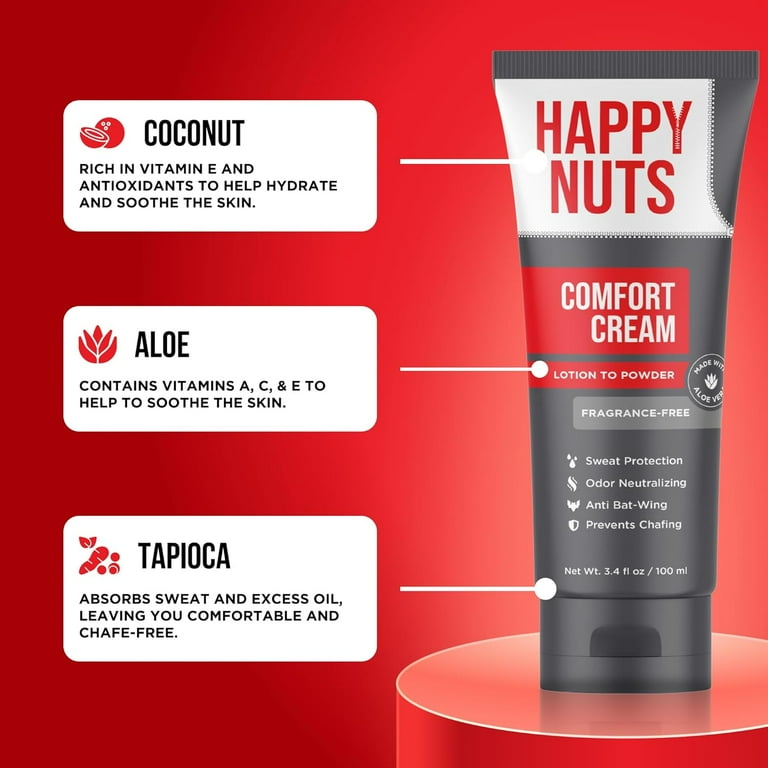 Happy Nuts Comfort Cream, Anti Chafing Relief Deodorant for Men