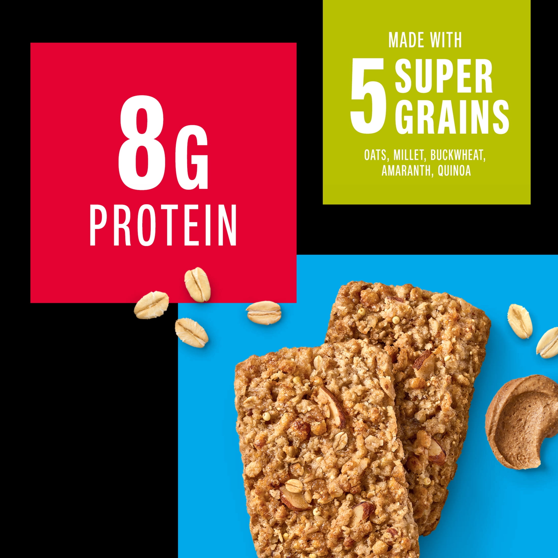 (5 pack) KIND Breakfast Protein Bars, Peanut Butter, Gluten Free, 8g Protein, 1.76 oz, 6 Packs
